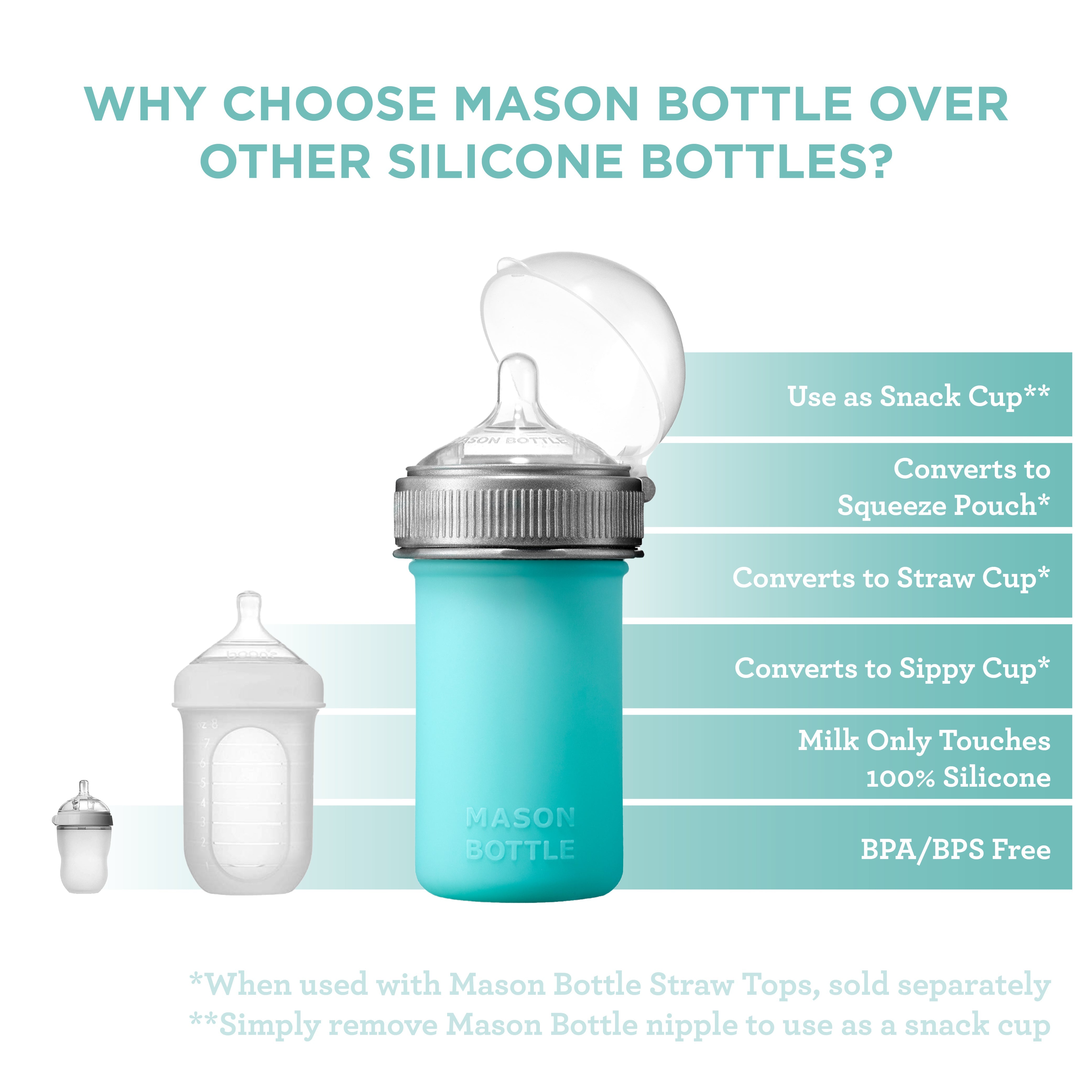 Silicone Baby Bottle by Mason Bottle