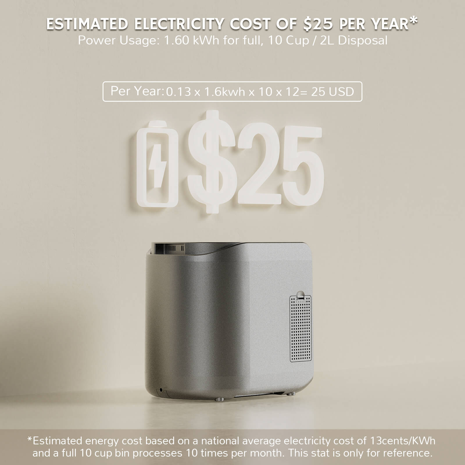 Electric Kitchen Composter by Revive