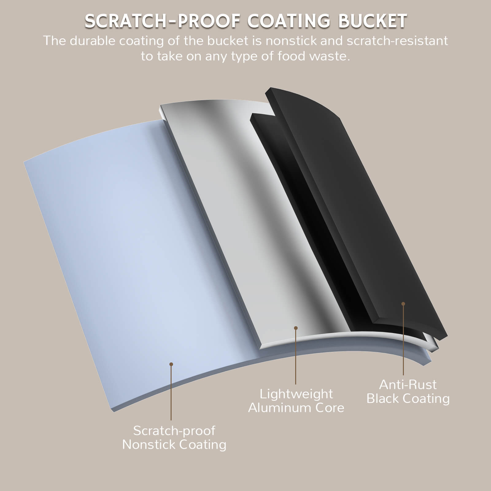 Electric Kitchen Composter by Revive